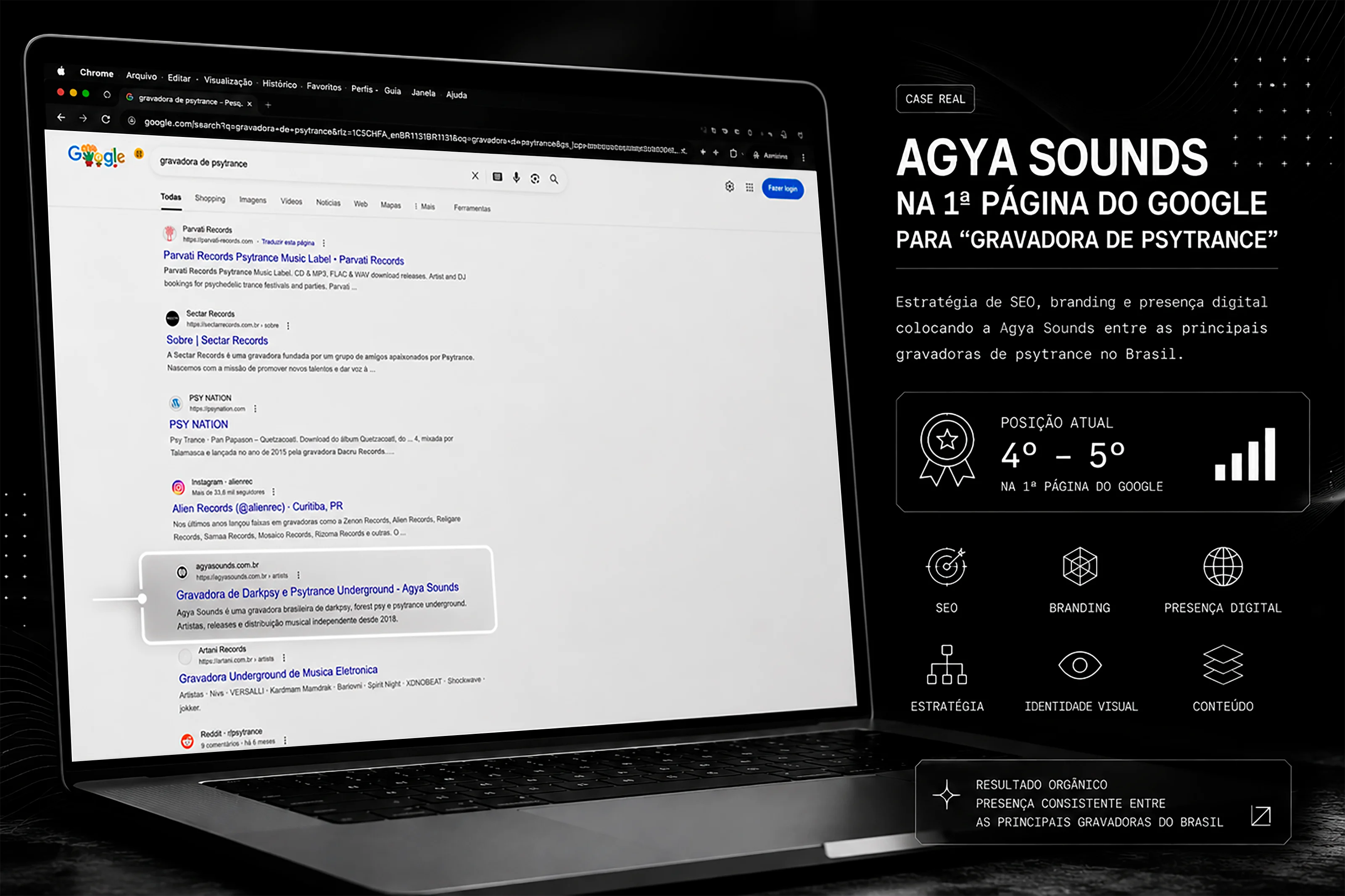 Agya Sounds — Prova real de SEO e performance