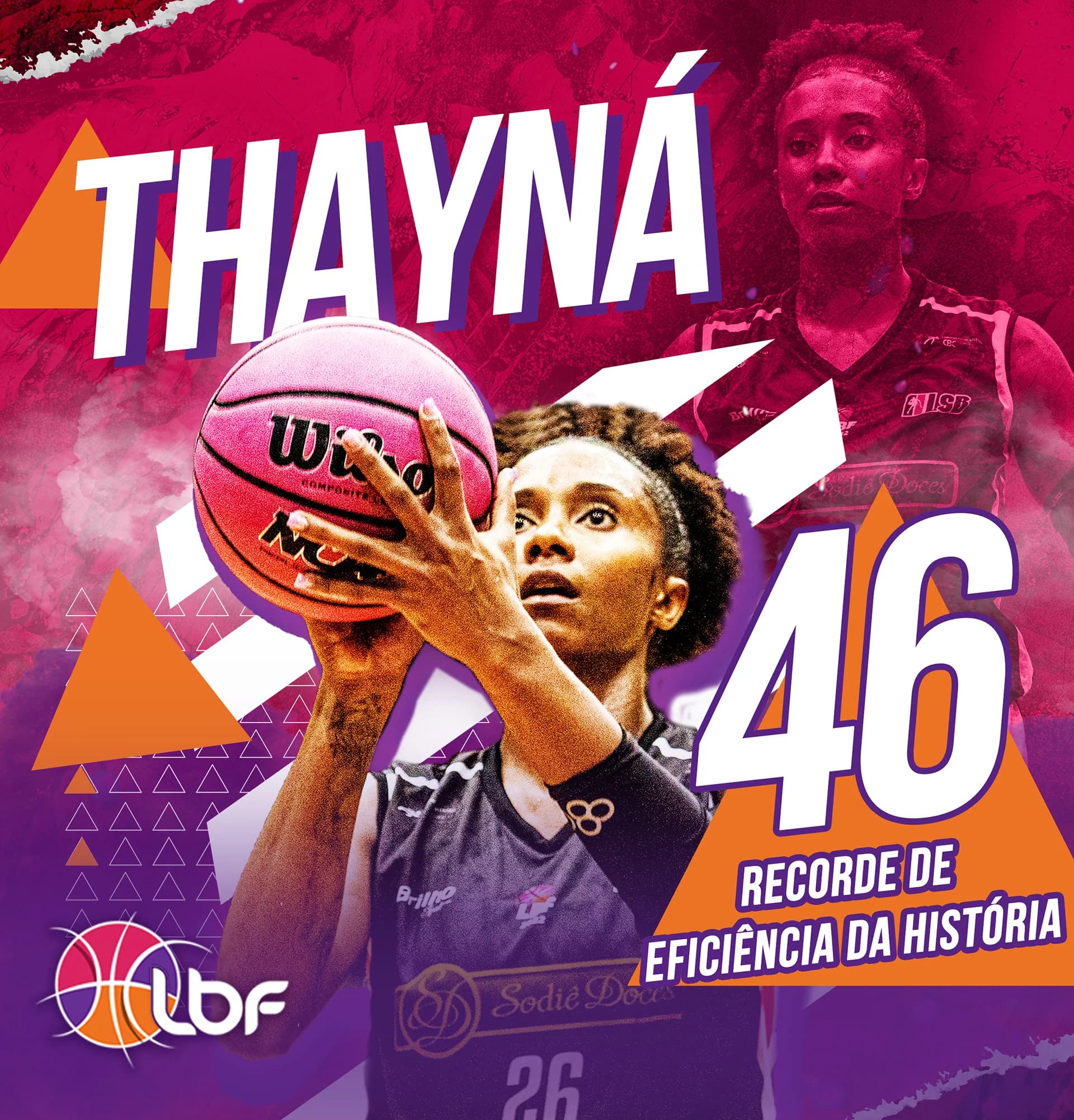 LBF Liga de Basquete Feminina Branding